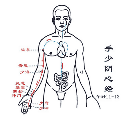 \"经络拍打养生九方法