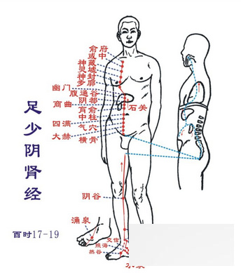 \"中医养生常识