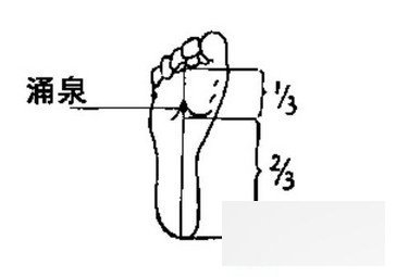 \"中医按摩改善亚健康\"